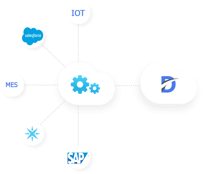 data plugins image